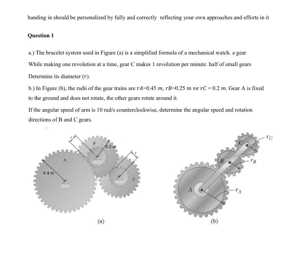 handing in should be personalized by fully and