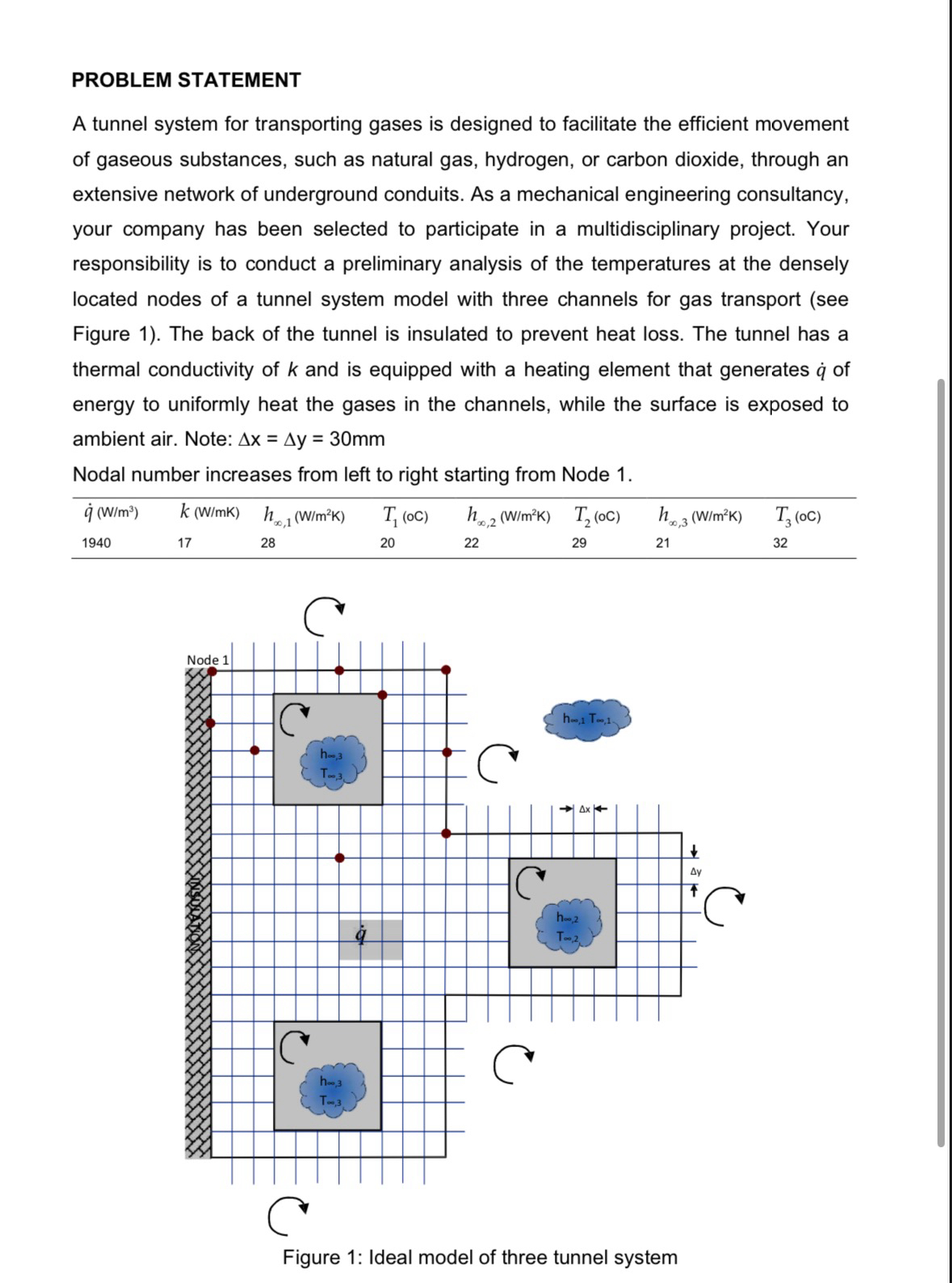 Good day . I hope you are well, can you please