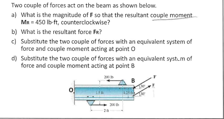 Two couple of forces act on the beam as shown