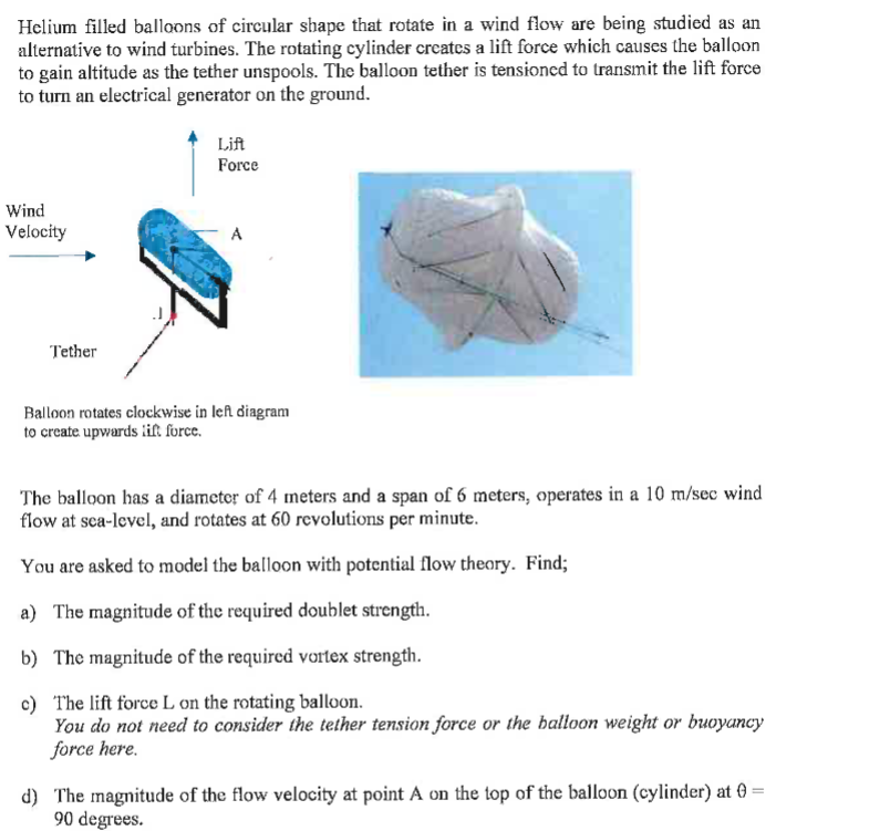 Helium filled balloons of circular shape that