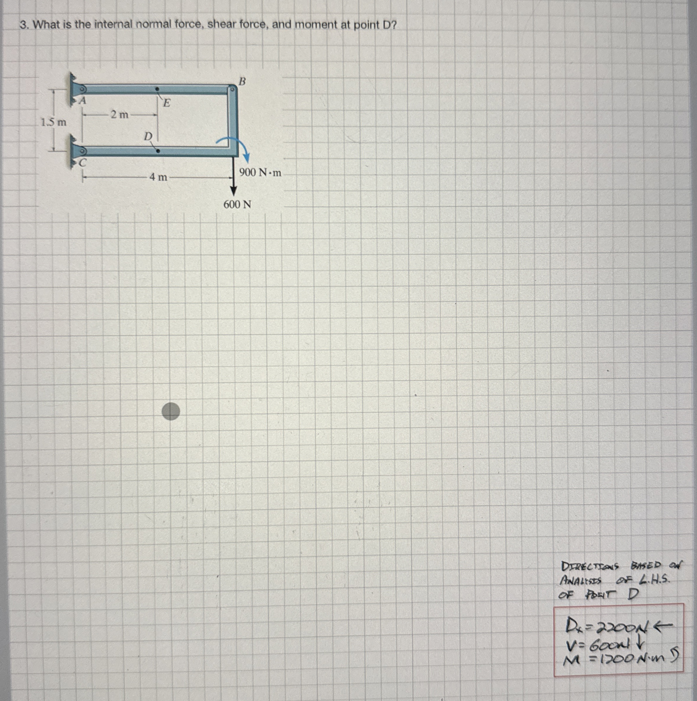 What is the internal normal force, shear force,