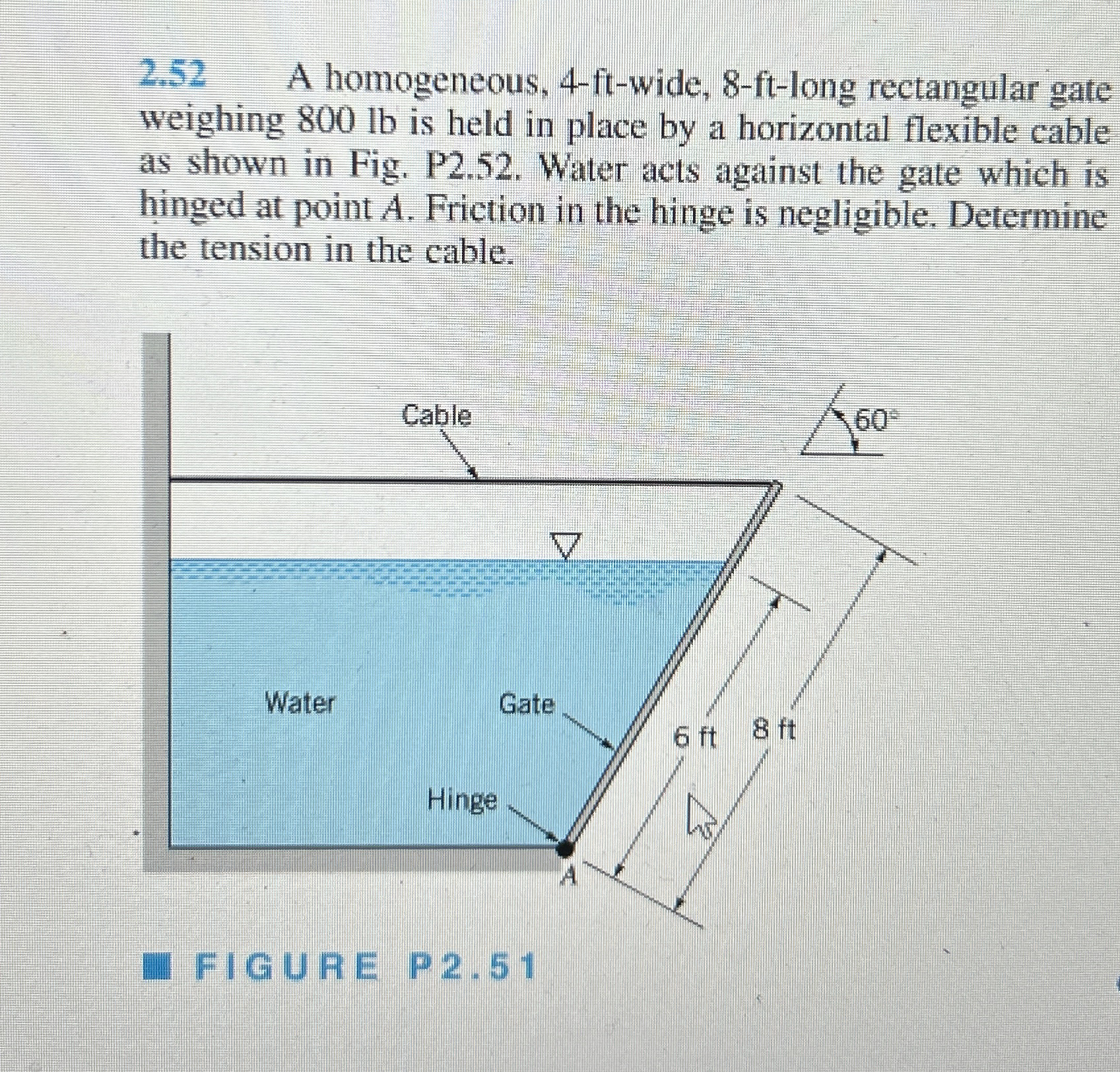 2 . 5 2 A homogeneous, 4 - ft - wide, 8 - ft -