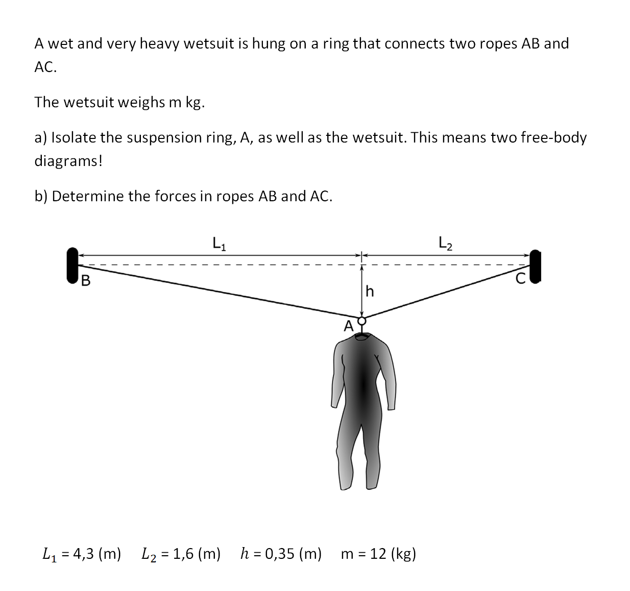 A wet and very heavy wetsuit is hung on a ring