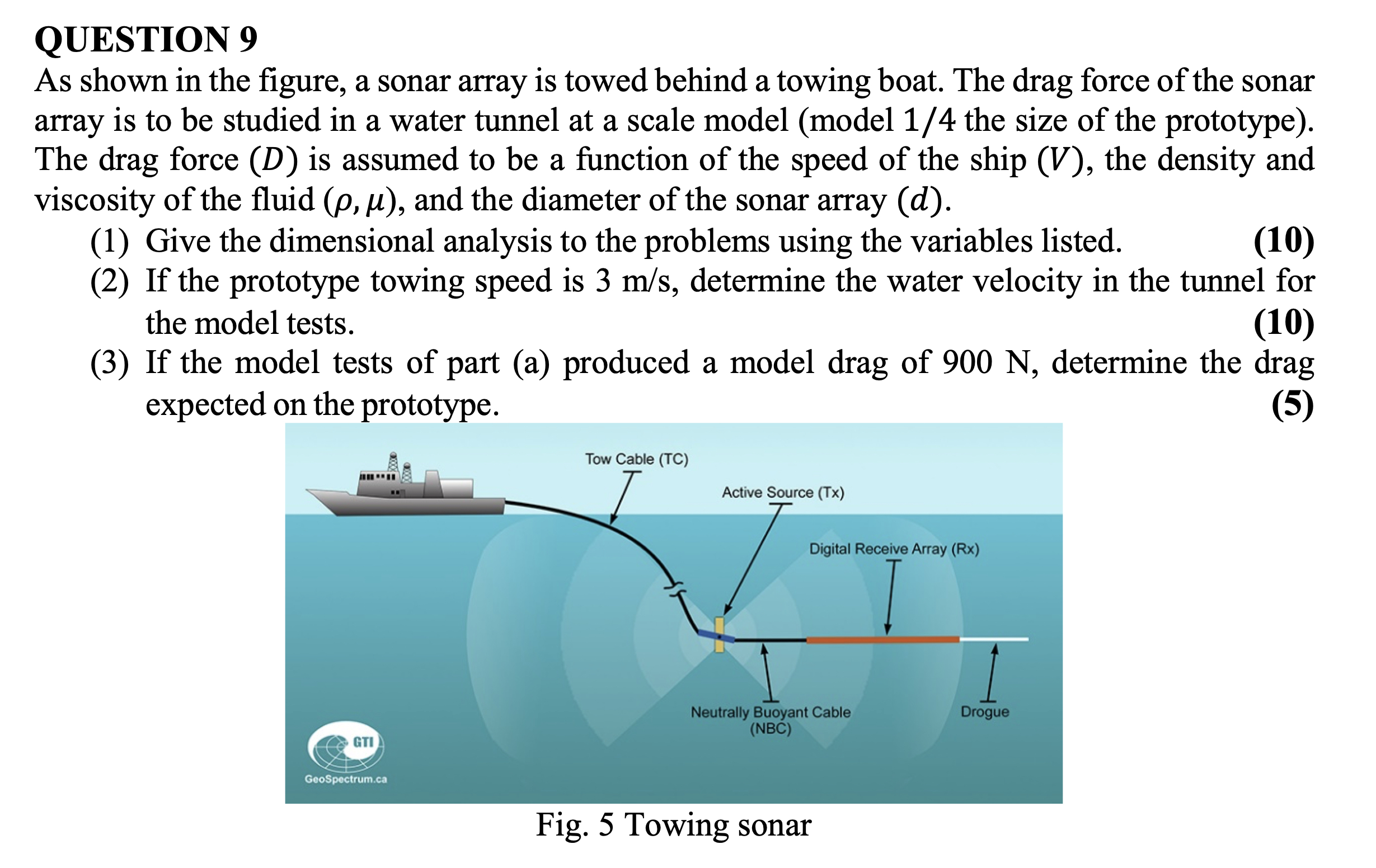 QUESTION 9 As shown in the figure, a sonar array
