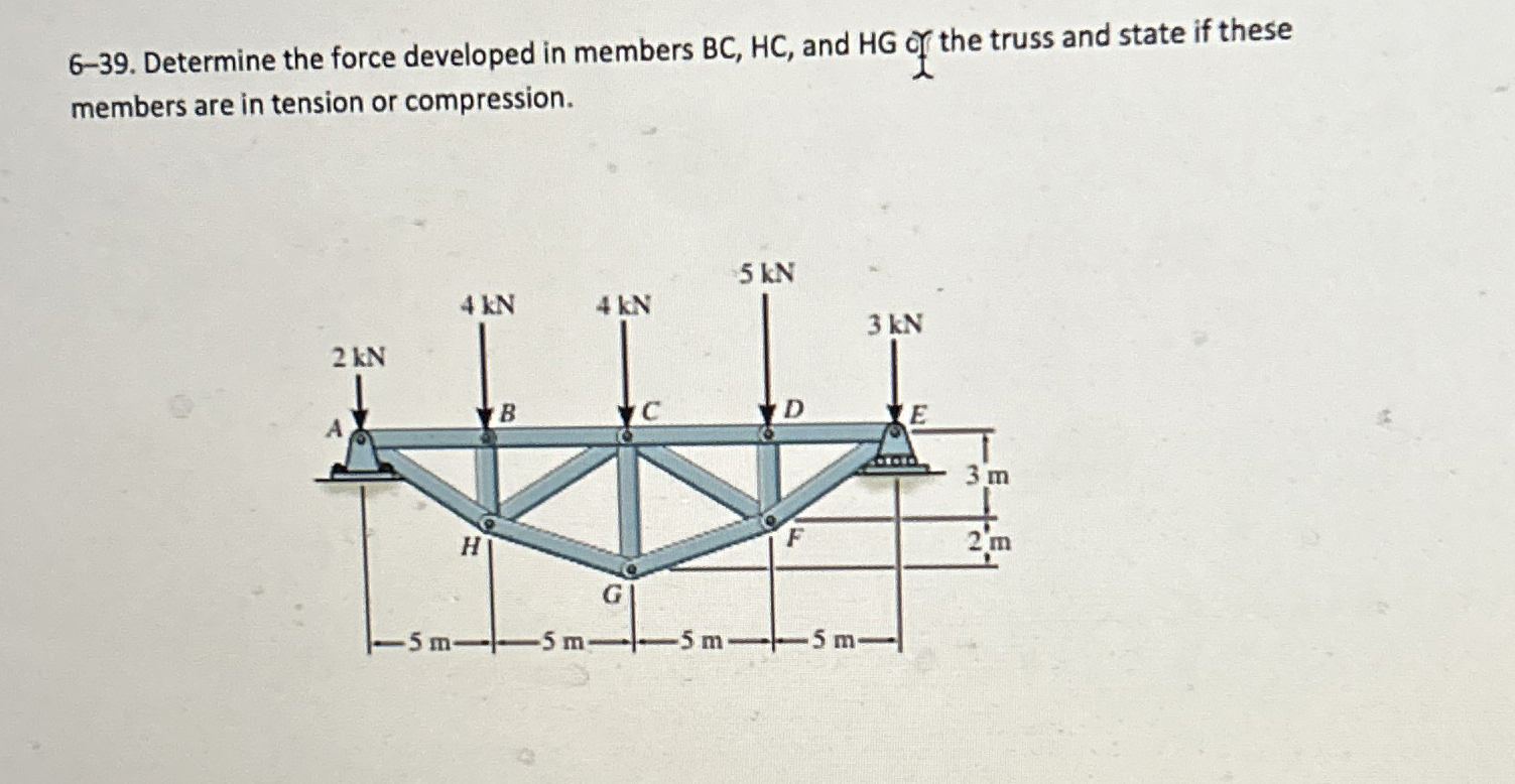 6 - 3 9 . Determine the force developed in