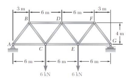 please find the forces for each joints