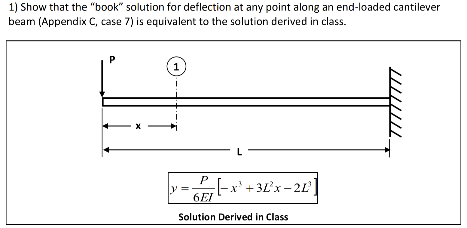 Show that the "book" solution for deflection at
