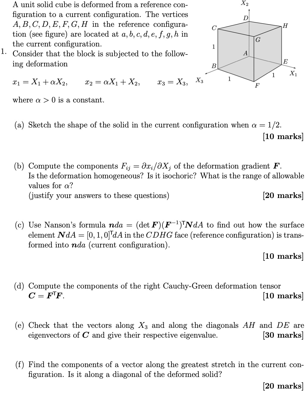 A unit solid cube is deformed from a reference