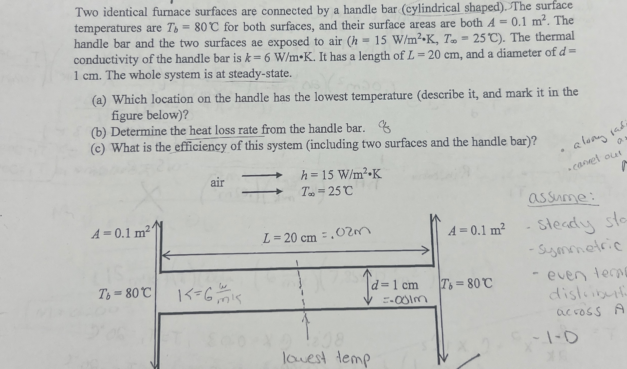 Two identical furnace surfaces are connected by a