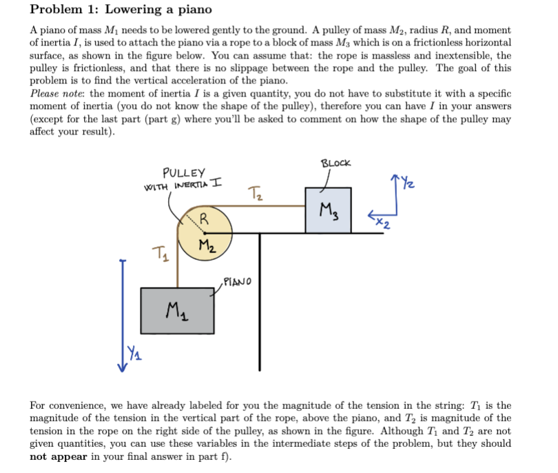 Problem 1 : Lowering a piano A piano of mass \ (