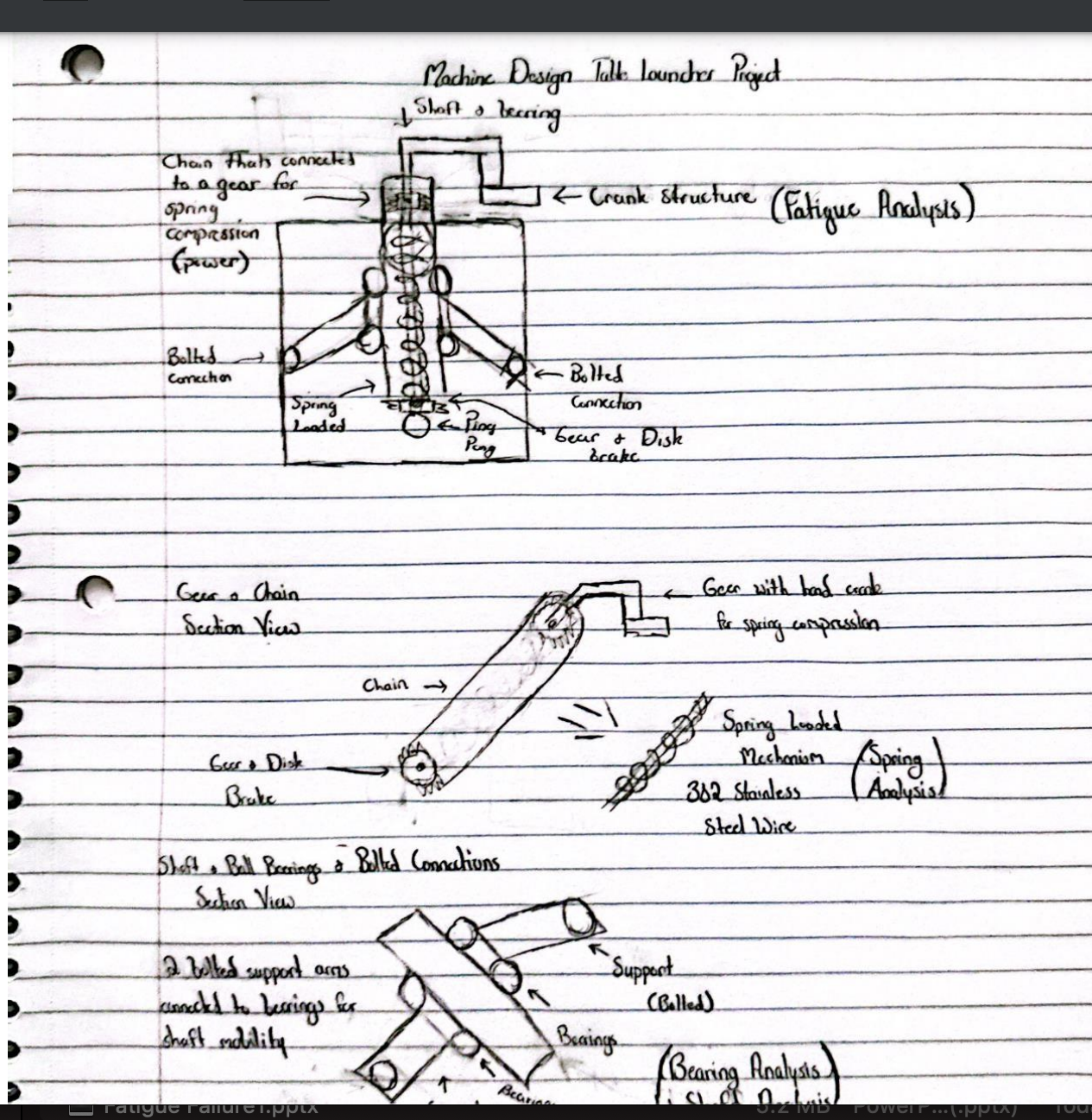 Do a Fatigue and spring analysis as shown on the