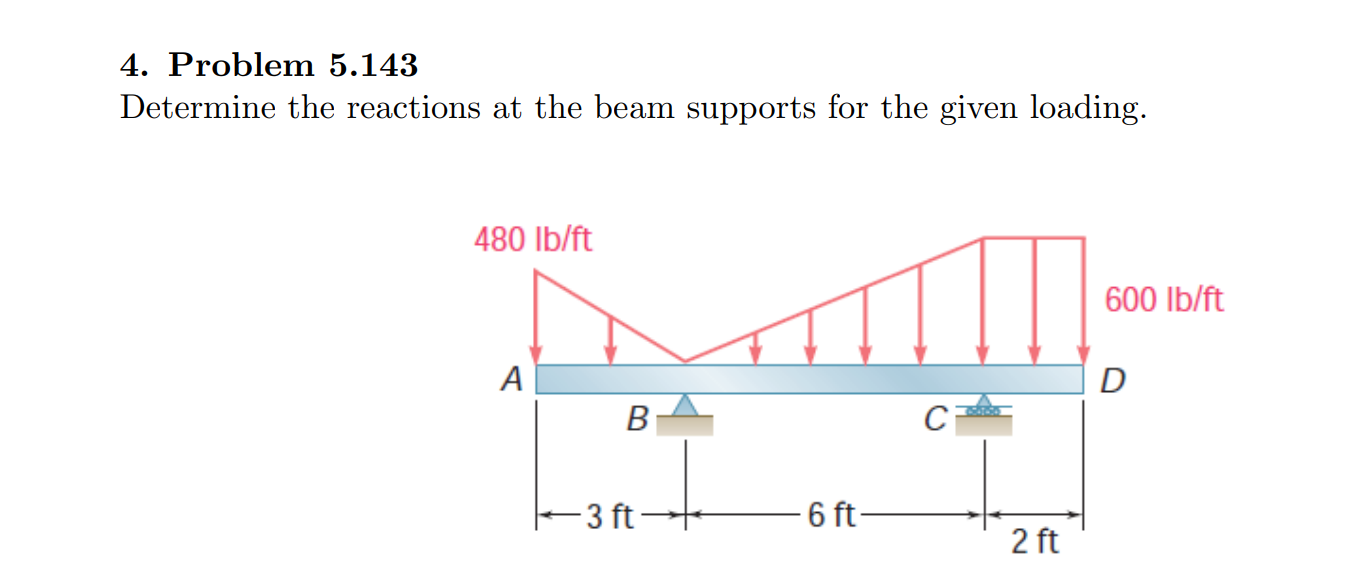 4 . Problem 5 . 1 4 3 Determine the reactions at