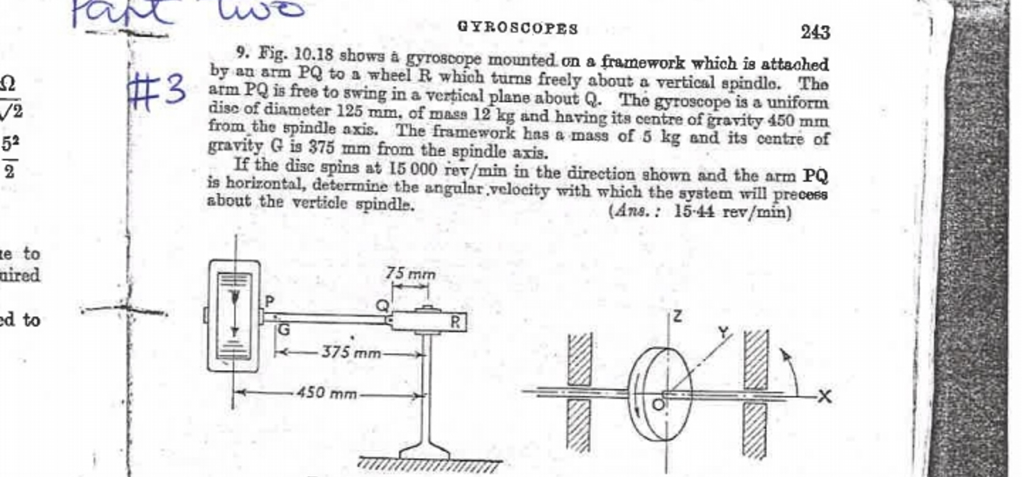 GYROSCOPES Fig. 1 0 . 1 8 shows a gyroscope