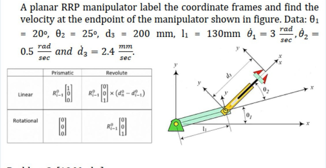 A planar RRP manipulator label the coordinate