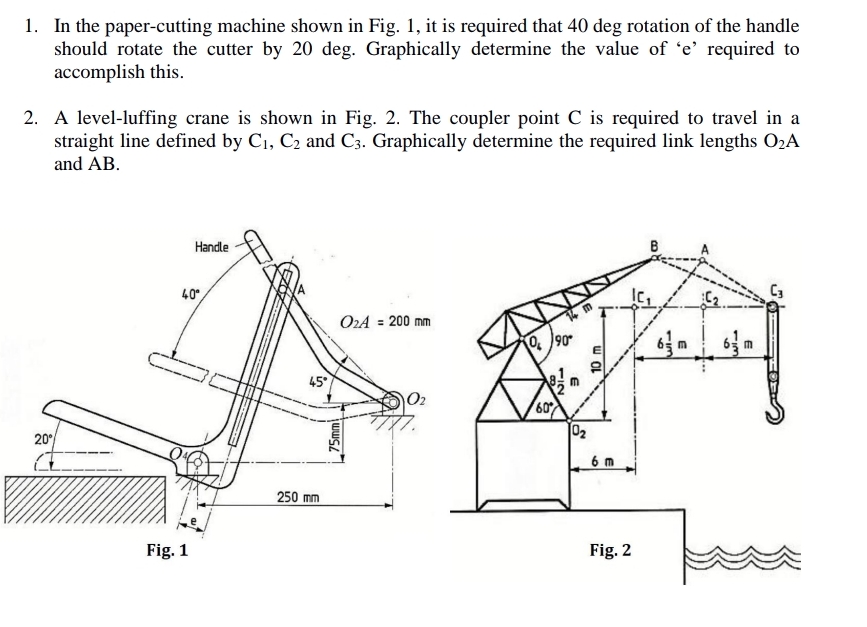 In the paper - cutting machine shown in Fig. 1 ,