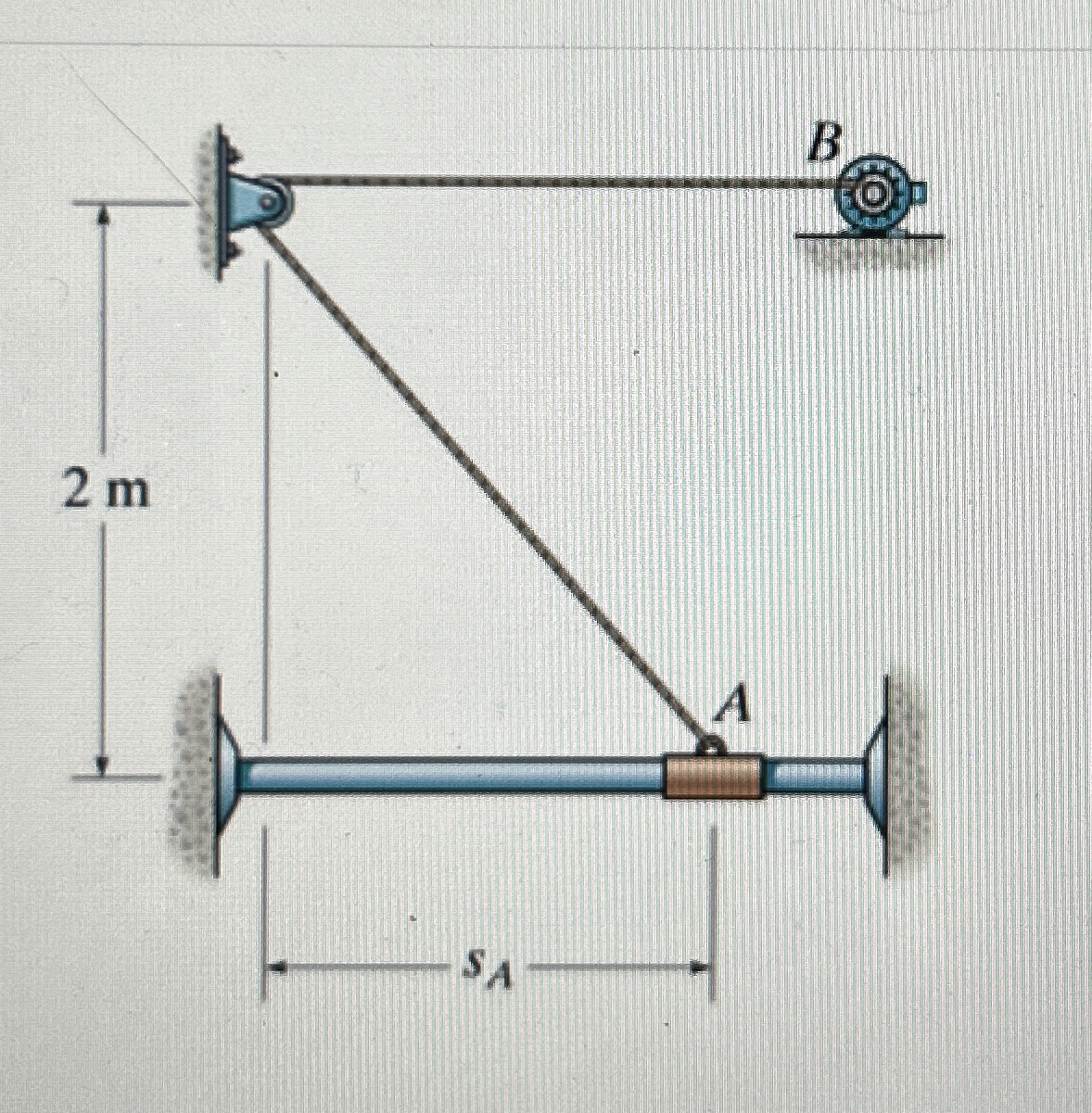 The motor draws in the cord at B with an