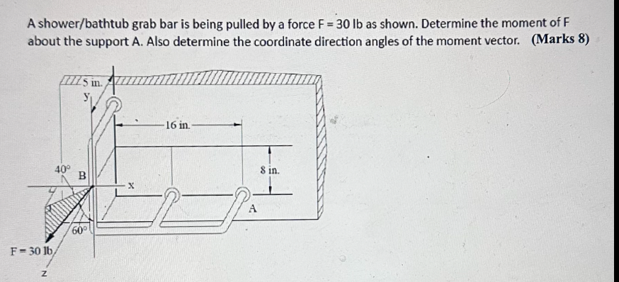 A shower / bathtub grab bar is being pulled by a