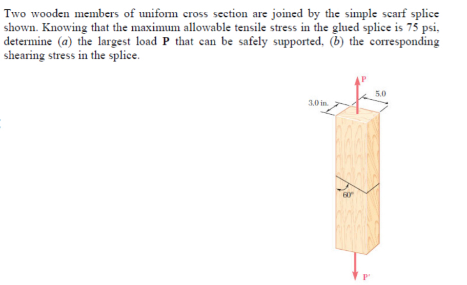 Two wooden members of uniform cross section are