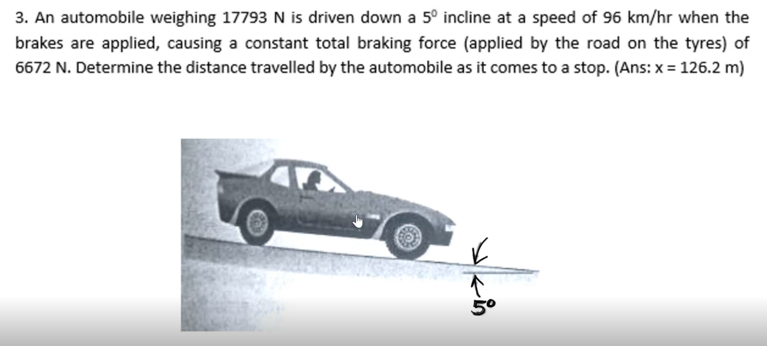 An automobile weighing 1 7 7 9 3 N is driven down