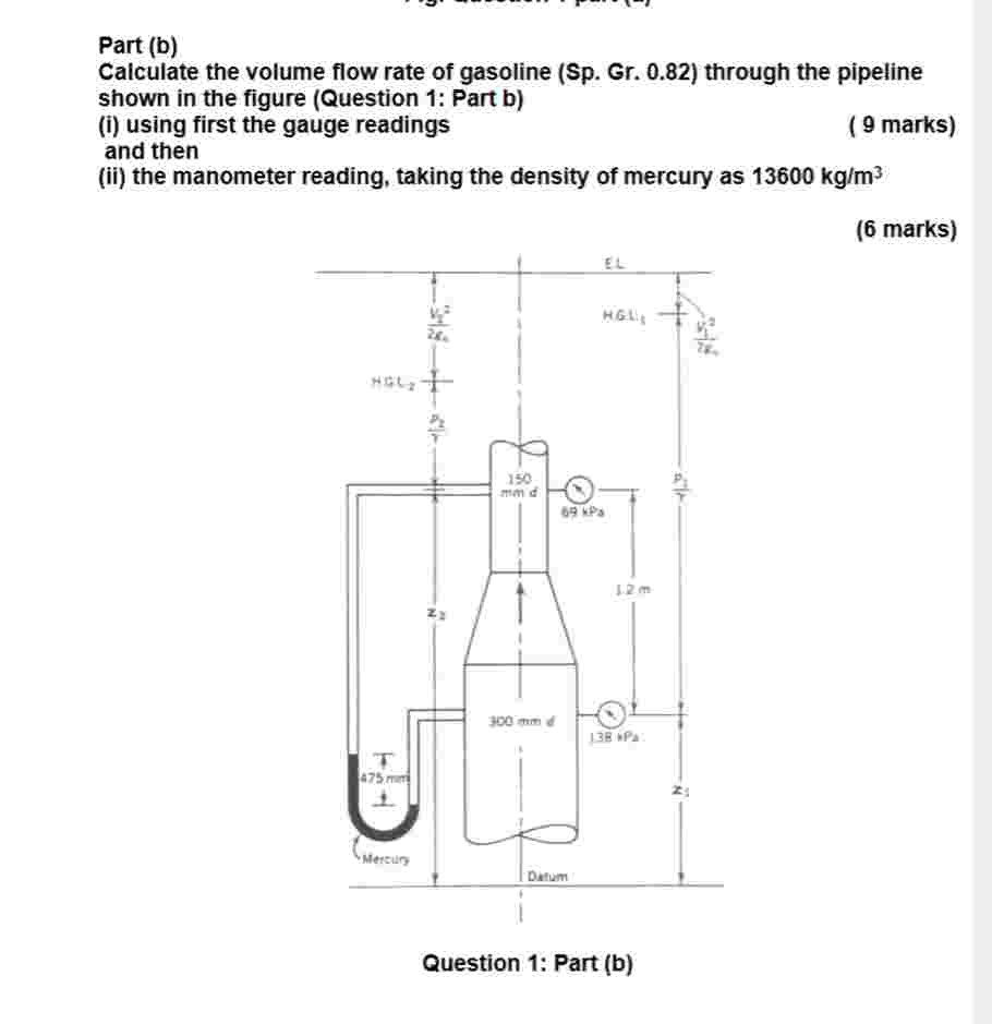 Part ( b ) Caiculate the volume flow rate of