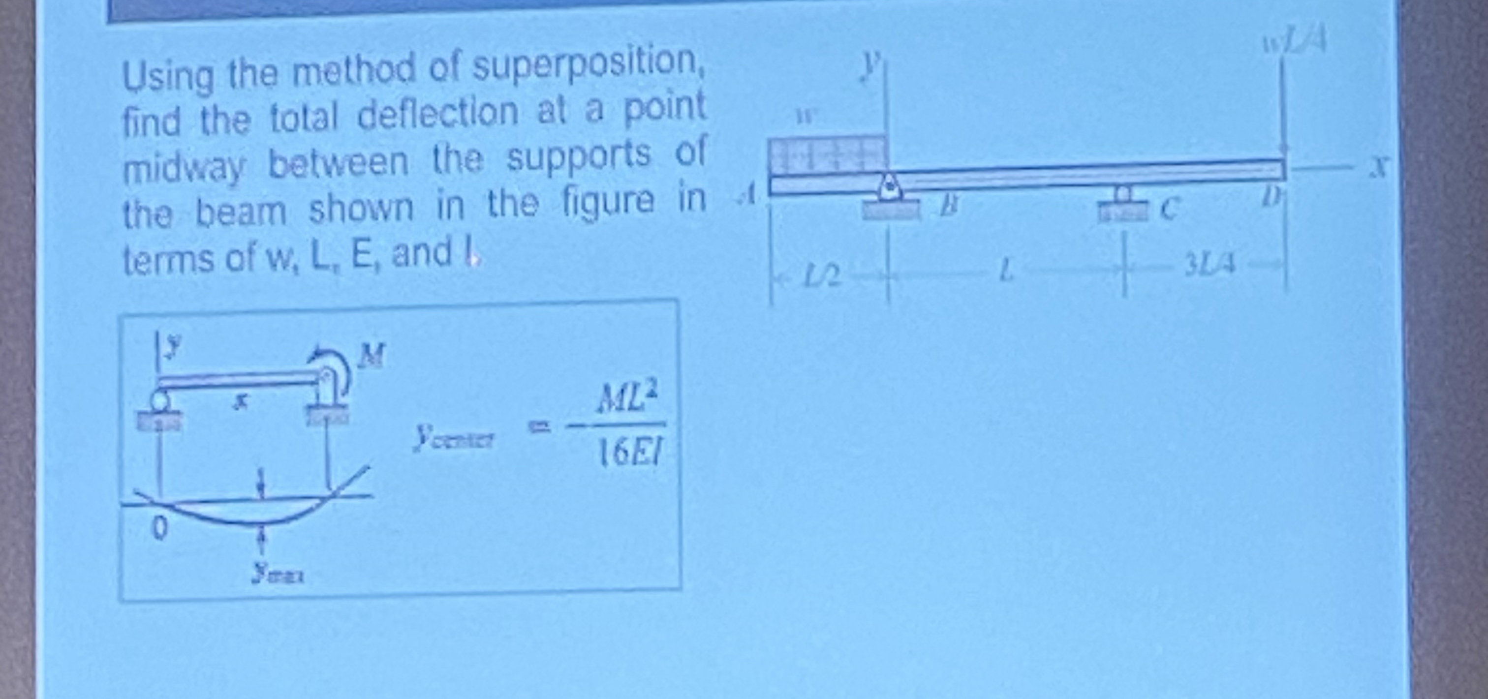 Using the method of superposition, find the total