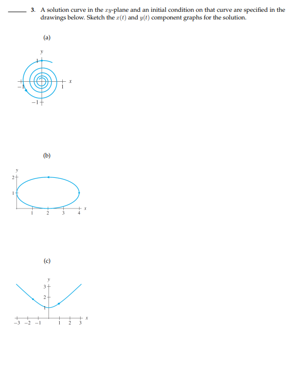 3 . A solution curve in the \ ( x y \ ) - plane