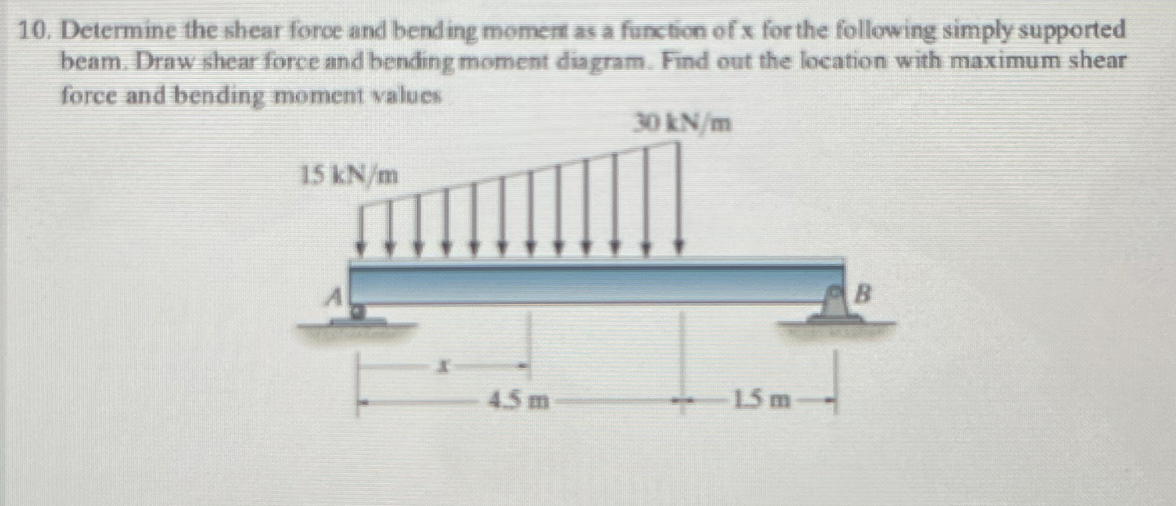 Determine the shear force and bend ing moment as
