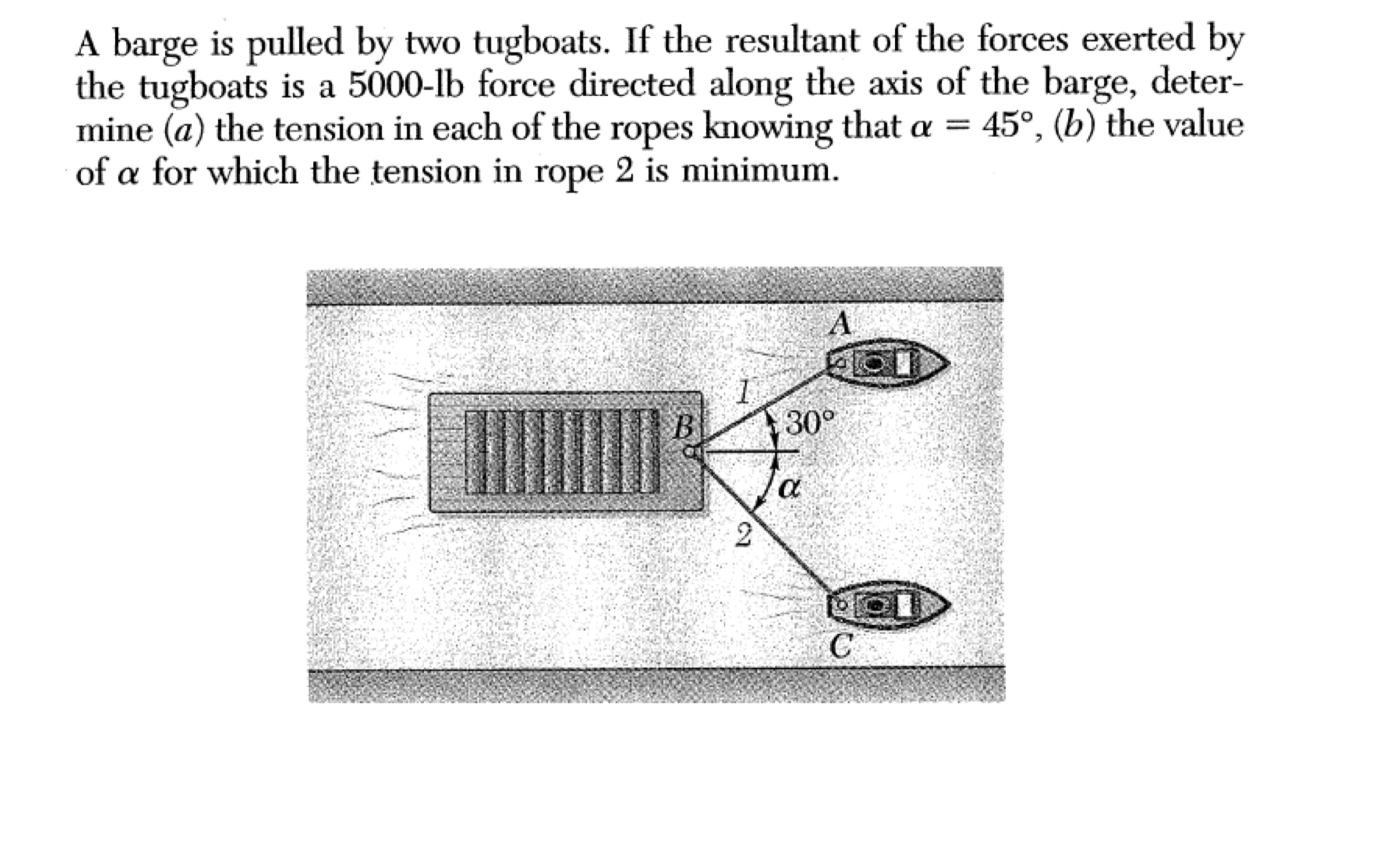 A barge is pulled by two tugboats. If the