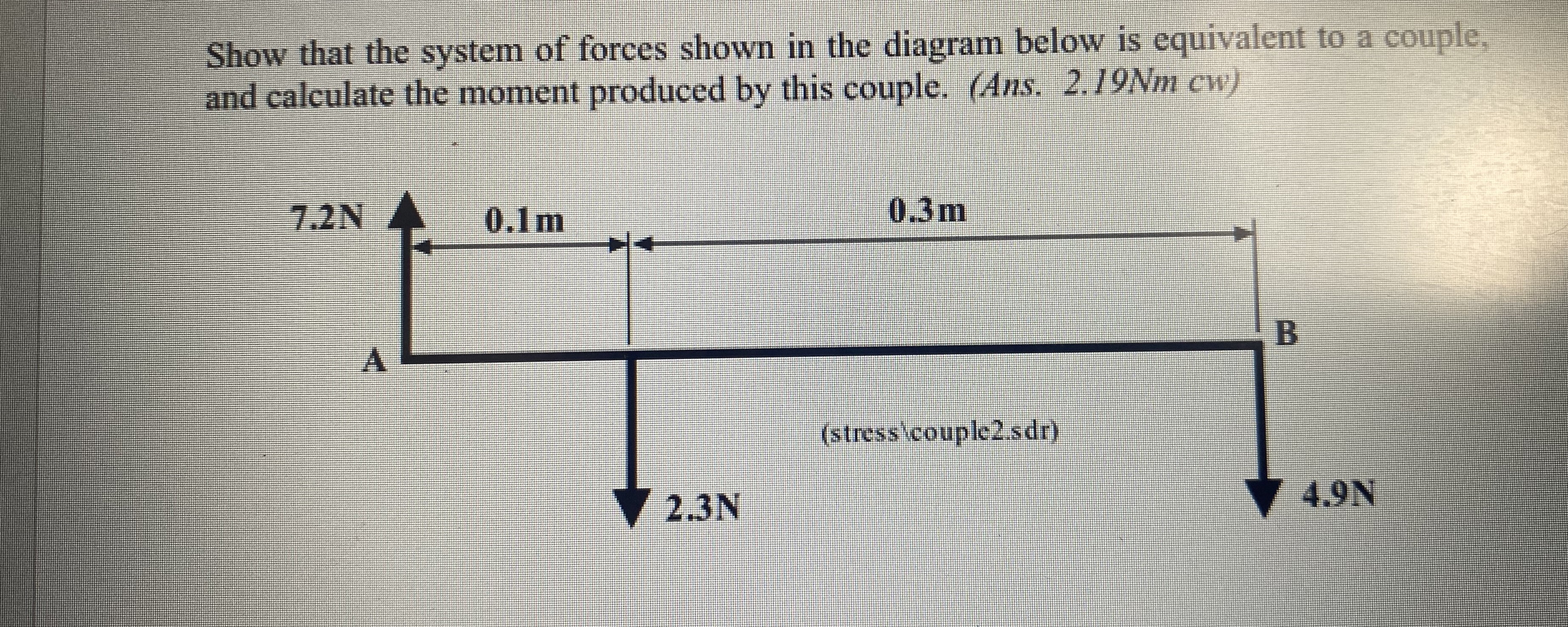 Show that the system of forces shown in the
