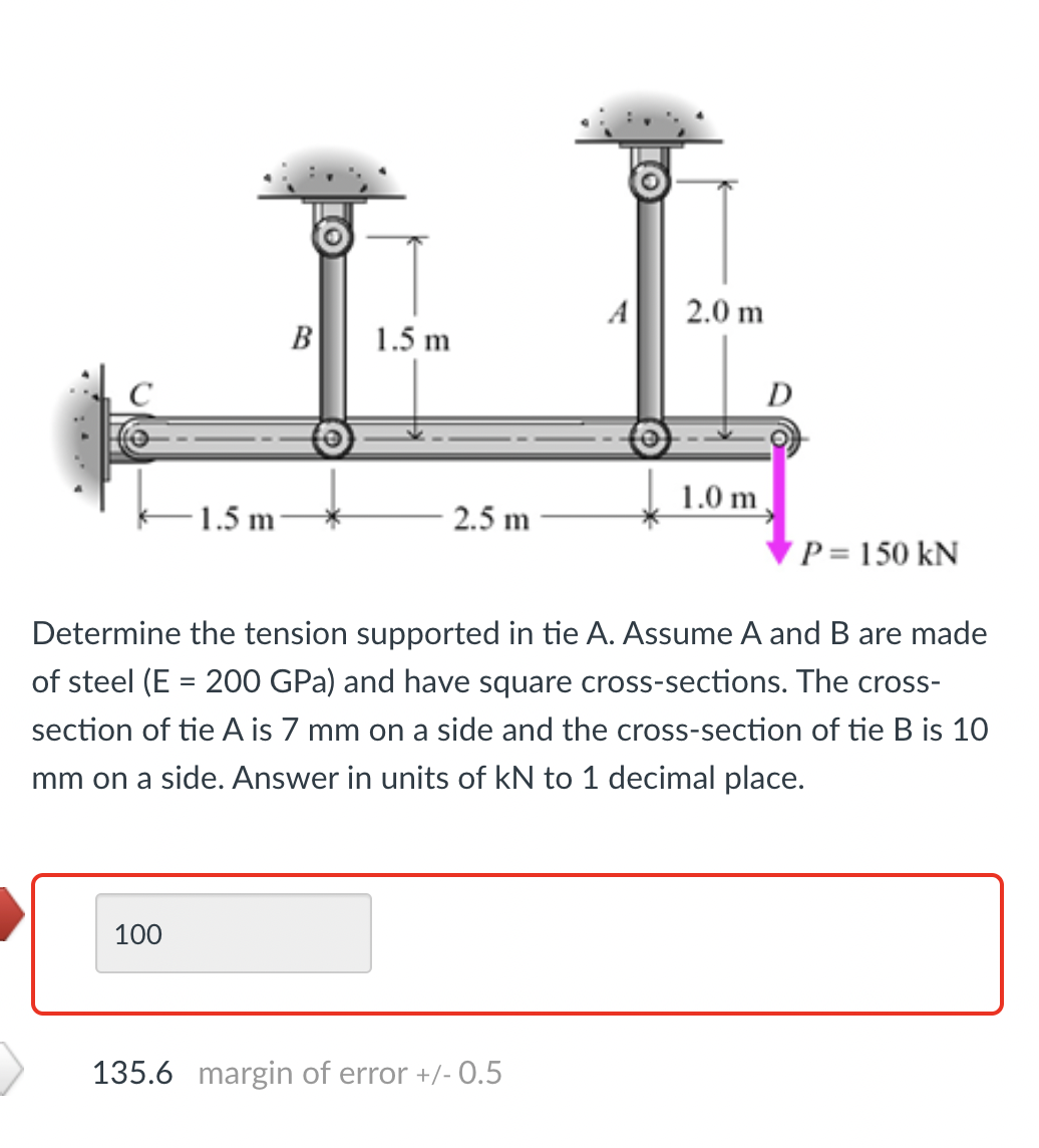 Determine the tension supported in tie \ ( A \ )