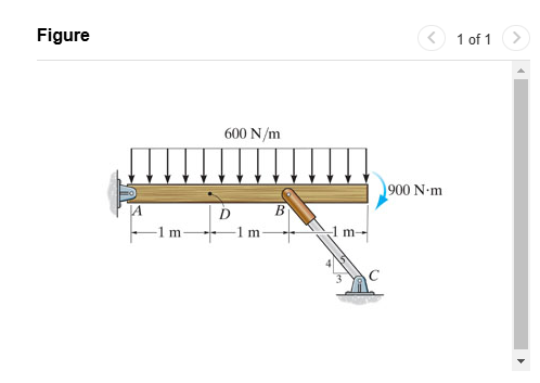 ( Figure 1 ) Determine the internal normal force