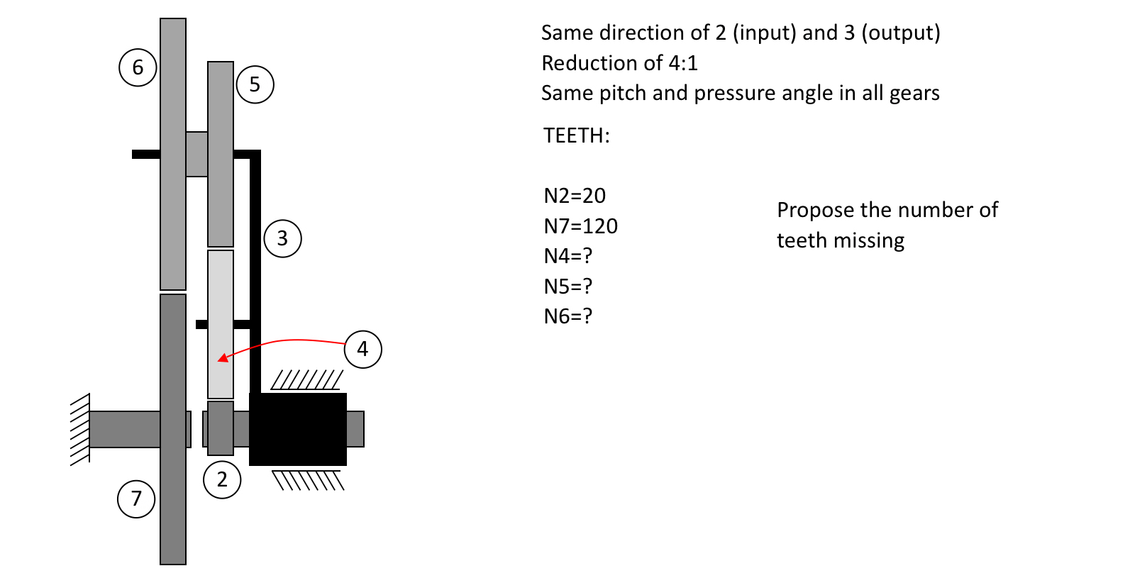 Same direction of 2 ( input ) and 3 ( output )