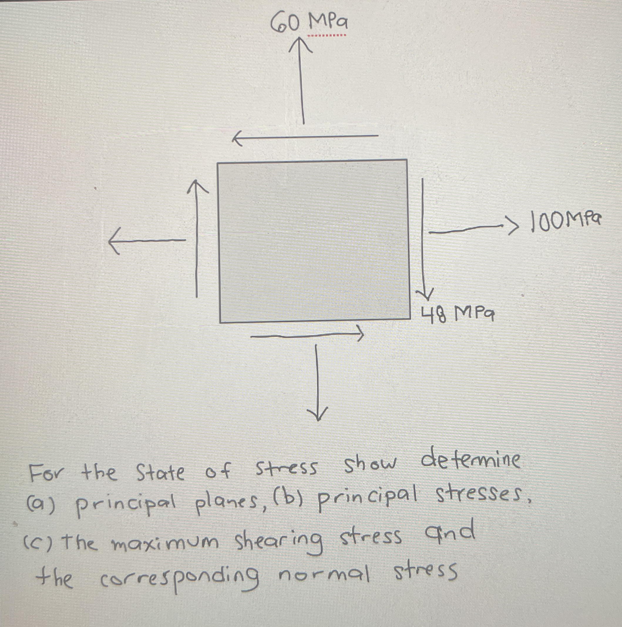 For the state of stress shown below determine ( a