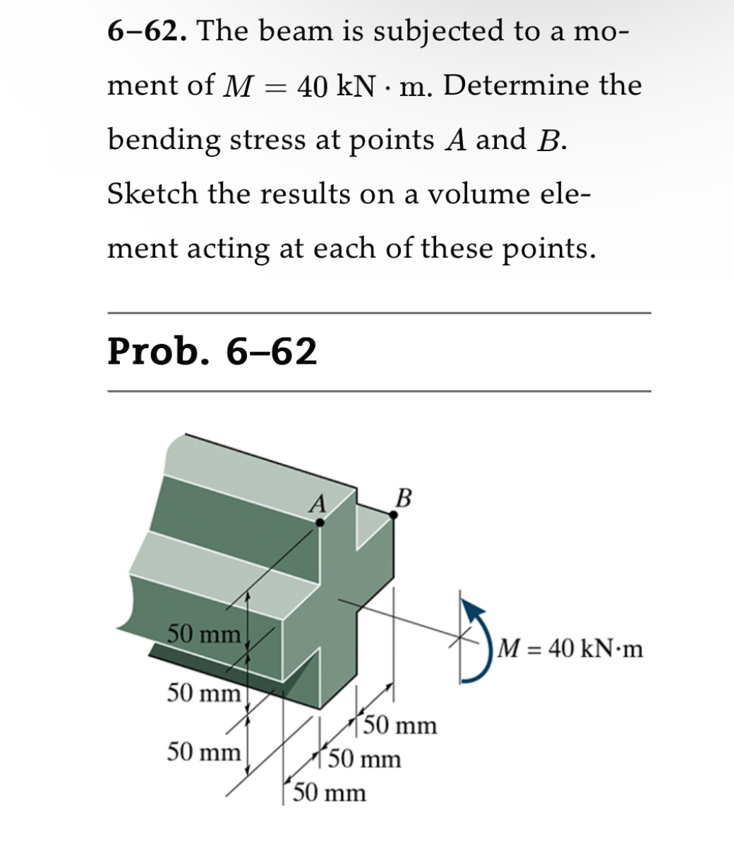 6 - 6 2 ( Assume a shear force of 1 0 kN is also