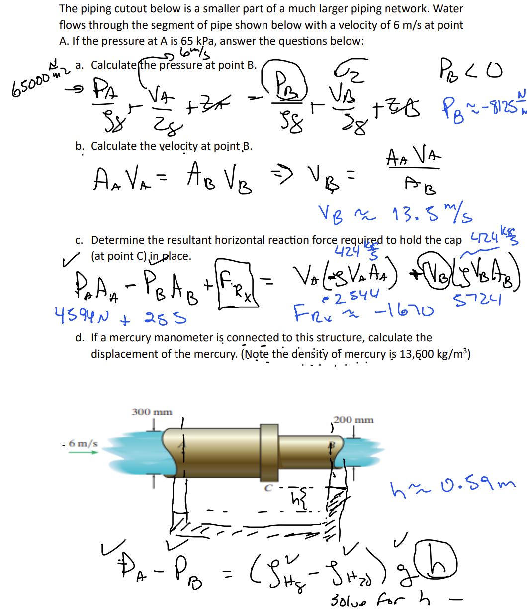 The piping cutout below is a smaller part of a