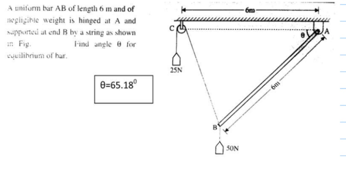 A uniturm bar A B of length 6 m and of megligible