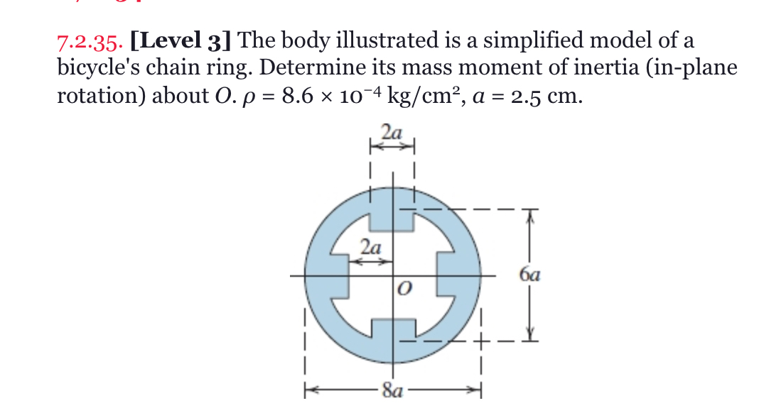 7 . 2 . 3 5 . [ Level 3 ] The body illustrated is