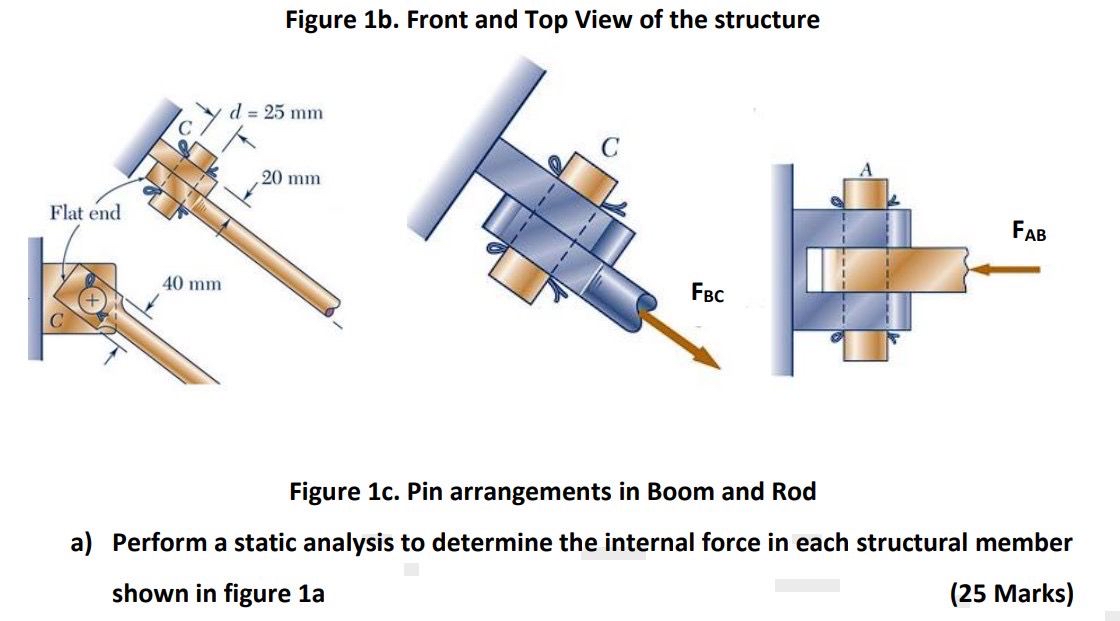 Figure 1 b . Front and Top View of the structure