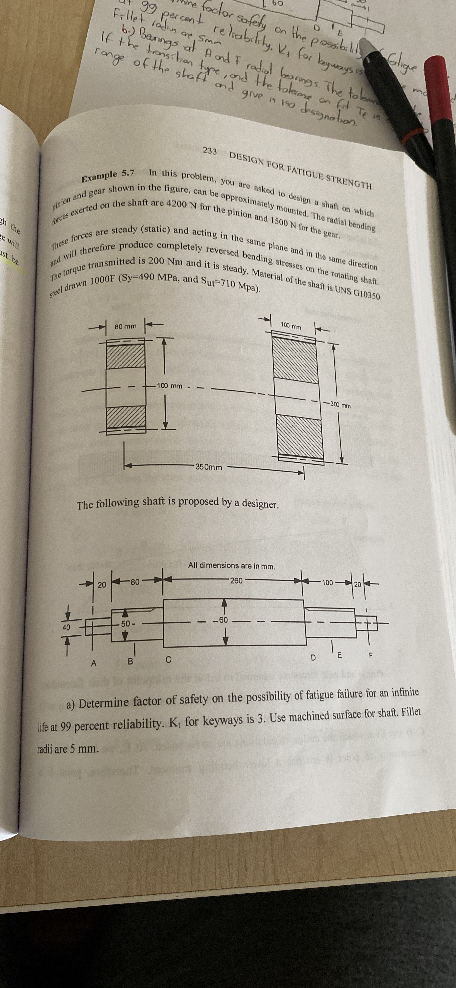 tige Fillet papercent rels sofety on the