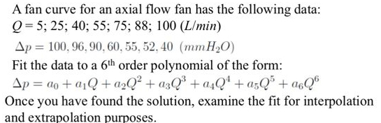 A fan curve for an axial flow fan has the