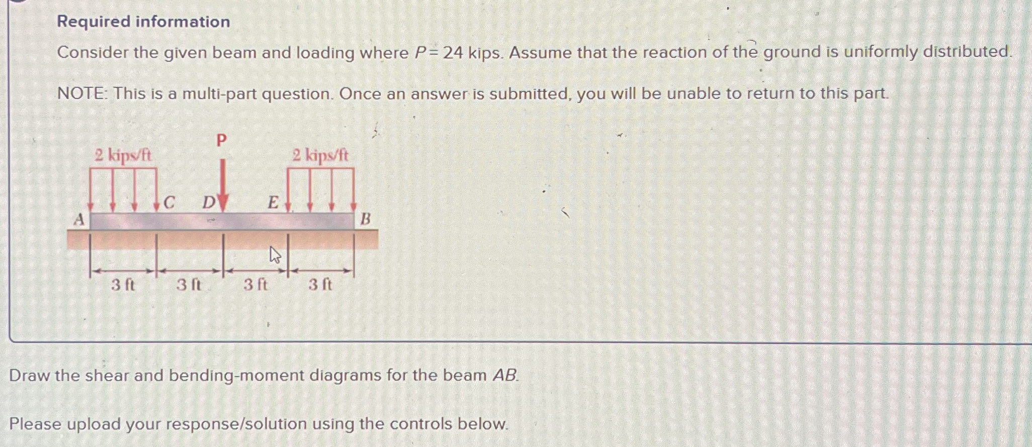 Required information Consider the given beam and