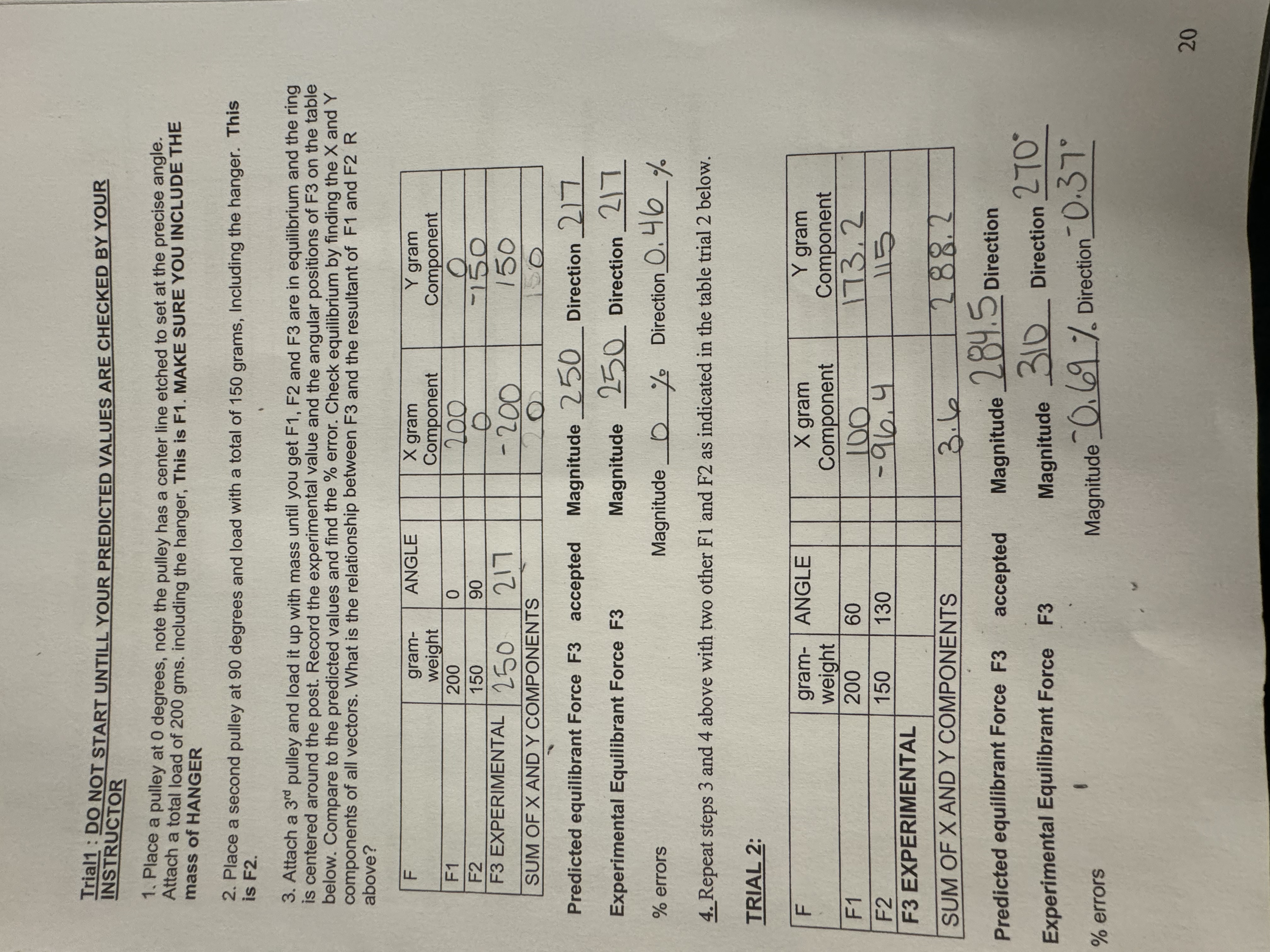 Trial 1 : DO NOT START UNTILL YOUR PREDICTED