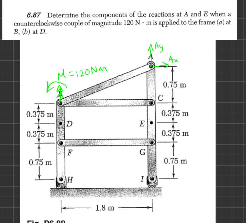 6 . 8 7 Determine the components of the reactions