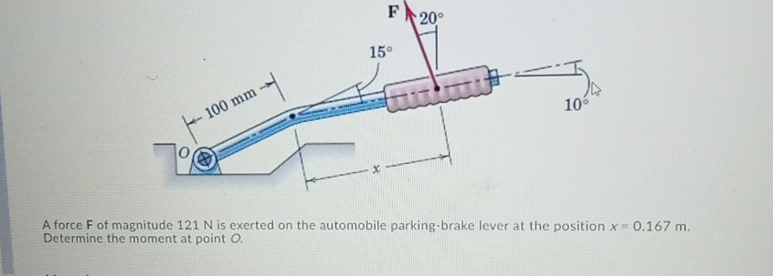 A force F of magnitude 1 2 1 N is exerted on the