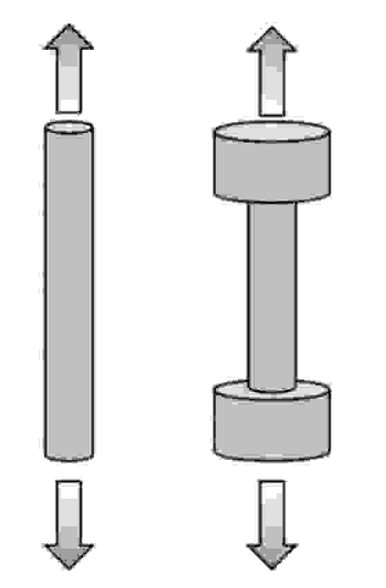 You would like to develop a new material to