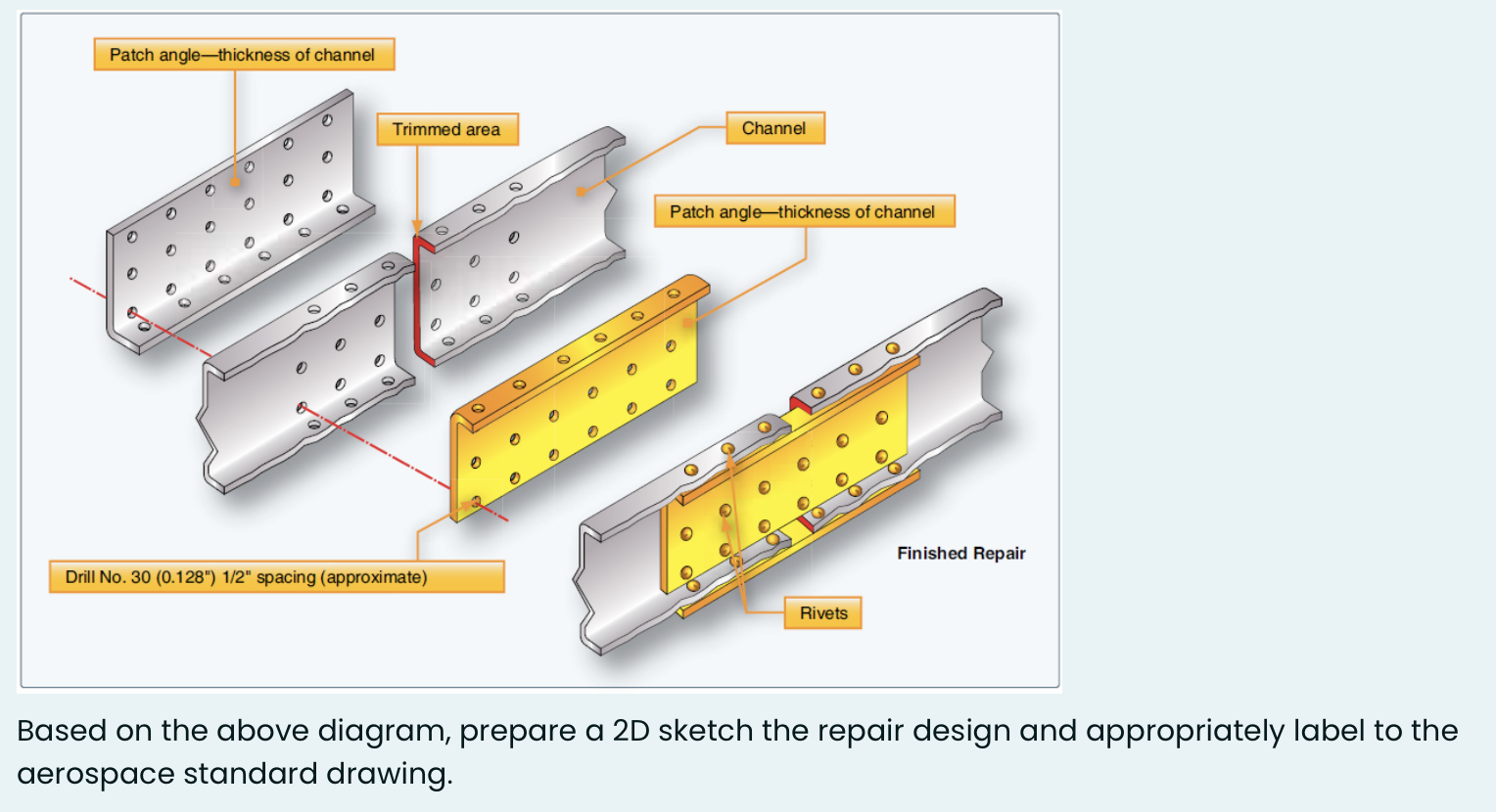 Based on the above diagram, prepare a 2 D sketch