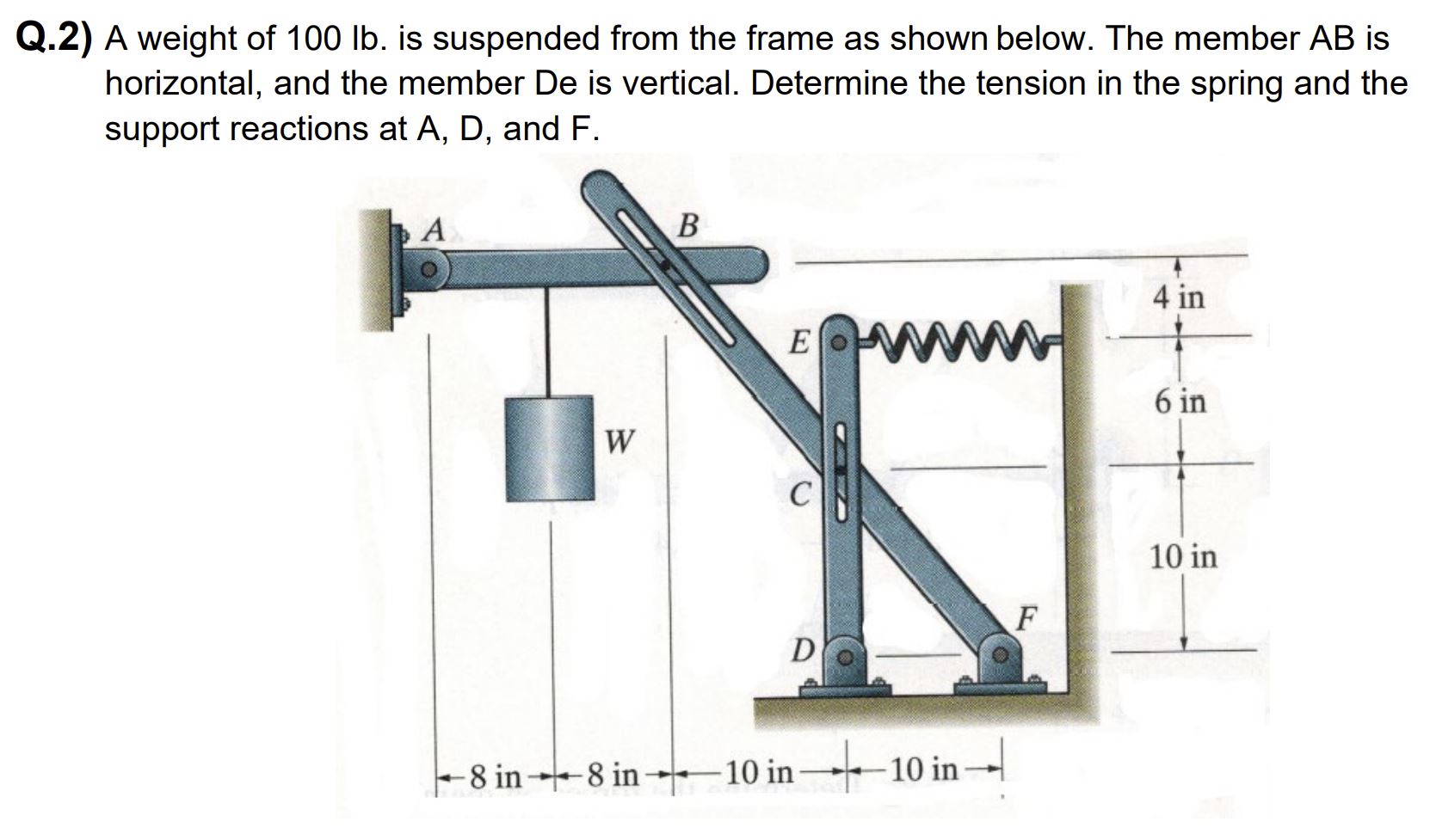 Q . 2 ) A weight of 1 0 0 lb . is suspended from