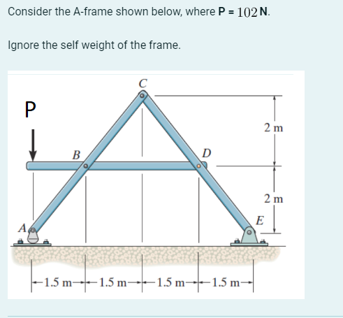 I want to send an expert Considering Free Body