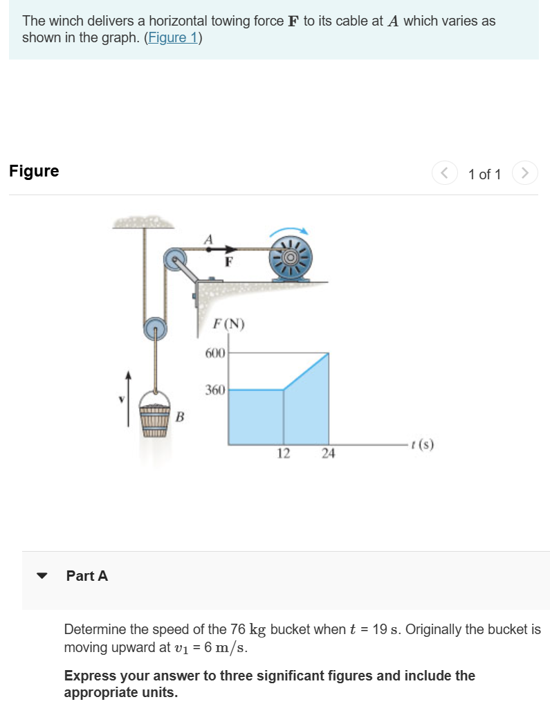 The winch delivers a horizontal towing force \ (