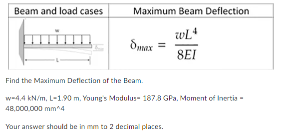 Find the Maximum Deflection of the Beam. w = 4 .